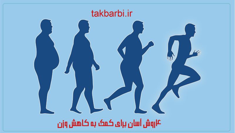 راههای کمک به کاهش وزن