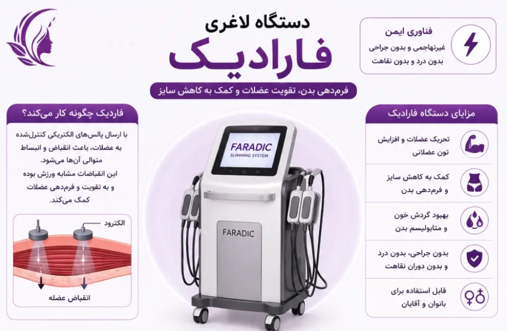 دستگاه لاغری فارادیک اینفوگرافی