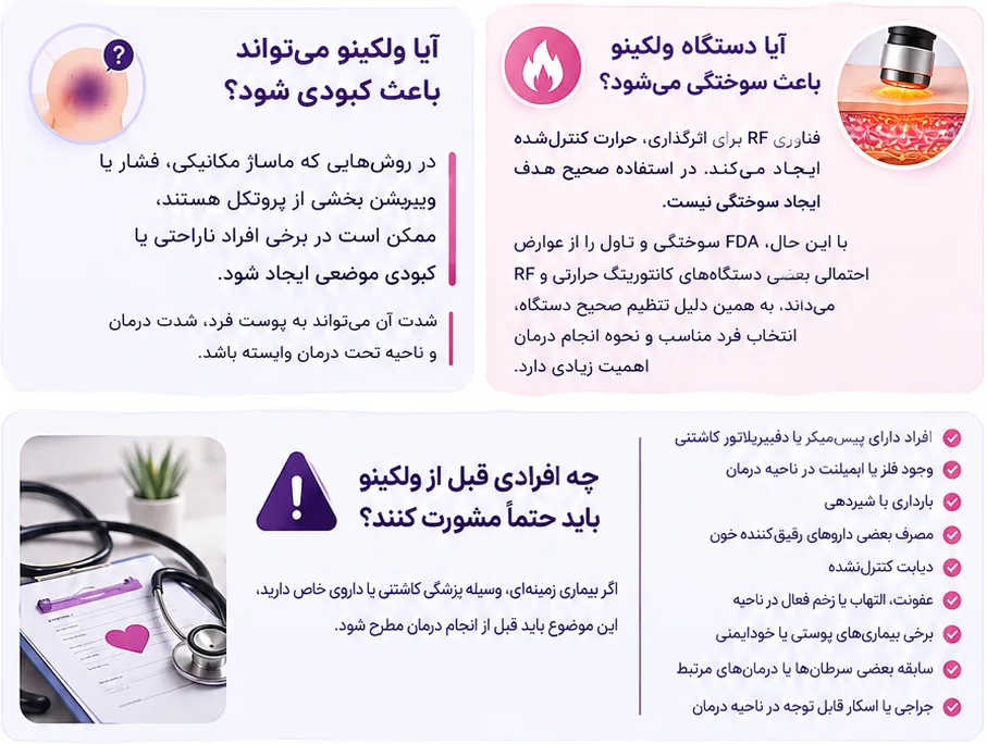 عوارض و مزایای دستگاه لاغری ولکینو