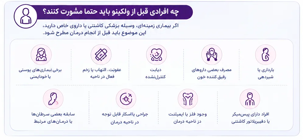 عوارض و مزایای دستگاه لاغری ولکینو12